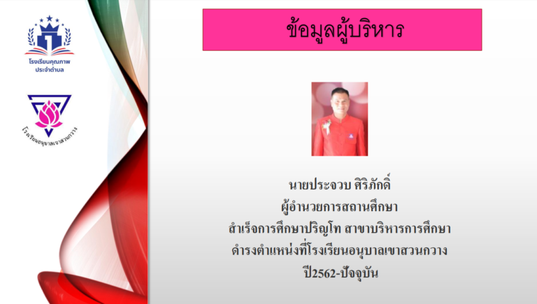 การประเมินโครงการส่งเสริมการจัดการเรียนรู้เชิงรุก (Active Learning) โรงเรียนอนุบาลเขาสวนกวาง