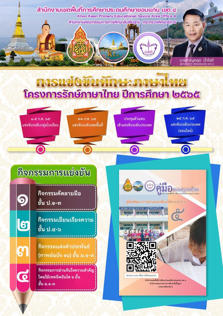 ประชาสัมพันธ์กิจกรรมการแข่งขันทักษะภาษาไทยในโครงการรักษ์ภาษาไทย ปี๒๕๖๕ ระดับเขตพื้นที่