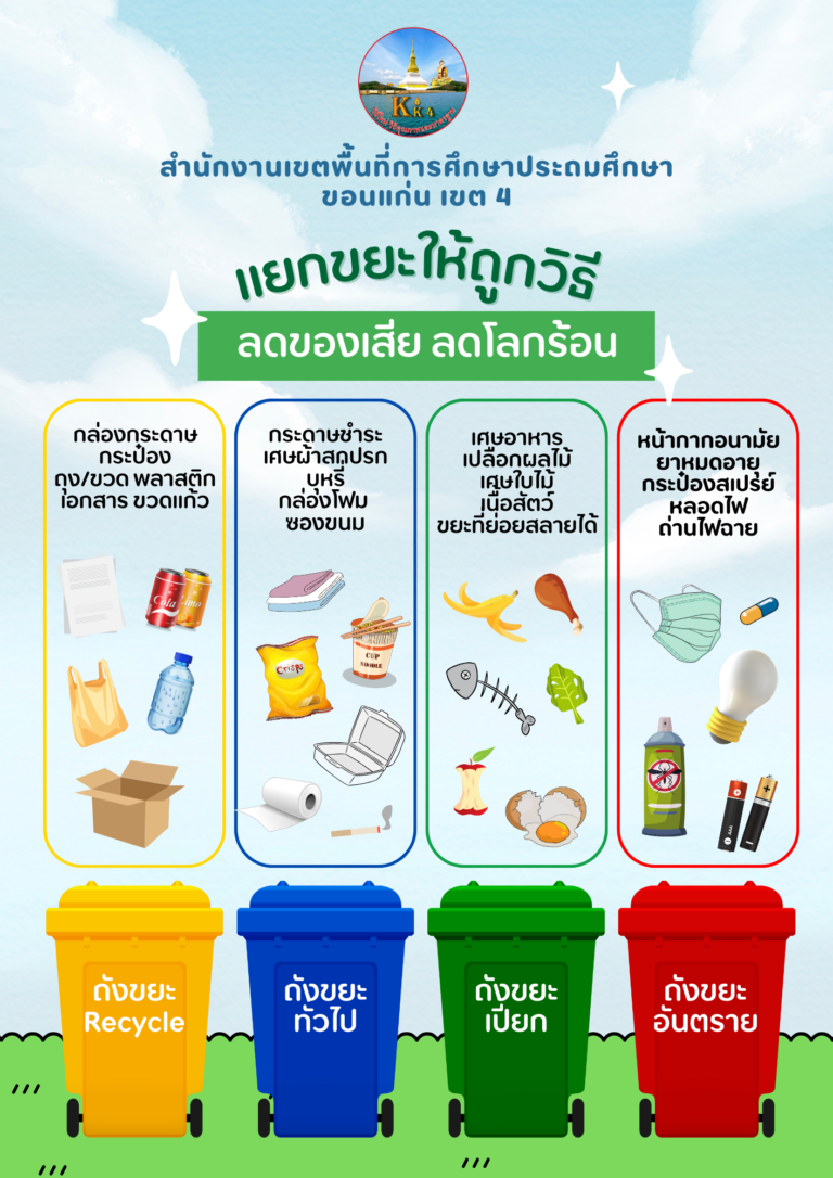 ประกาศรณรงค์การแยกขยะ