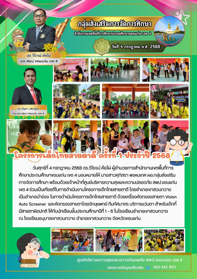 จดหมายข่าวกลุ่มส่งเสริมการจัดการศึกษา ฉ.วันที่ 4 ก.ค.(1) 2568
