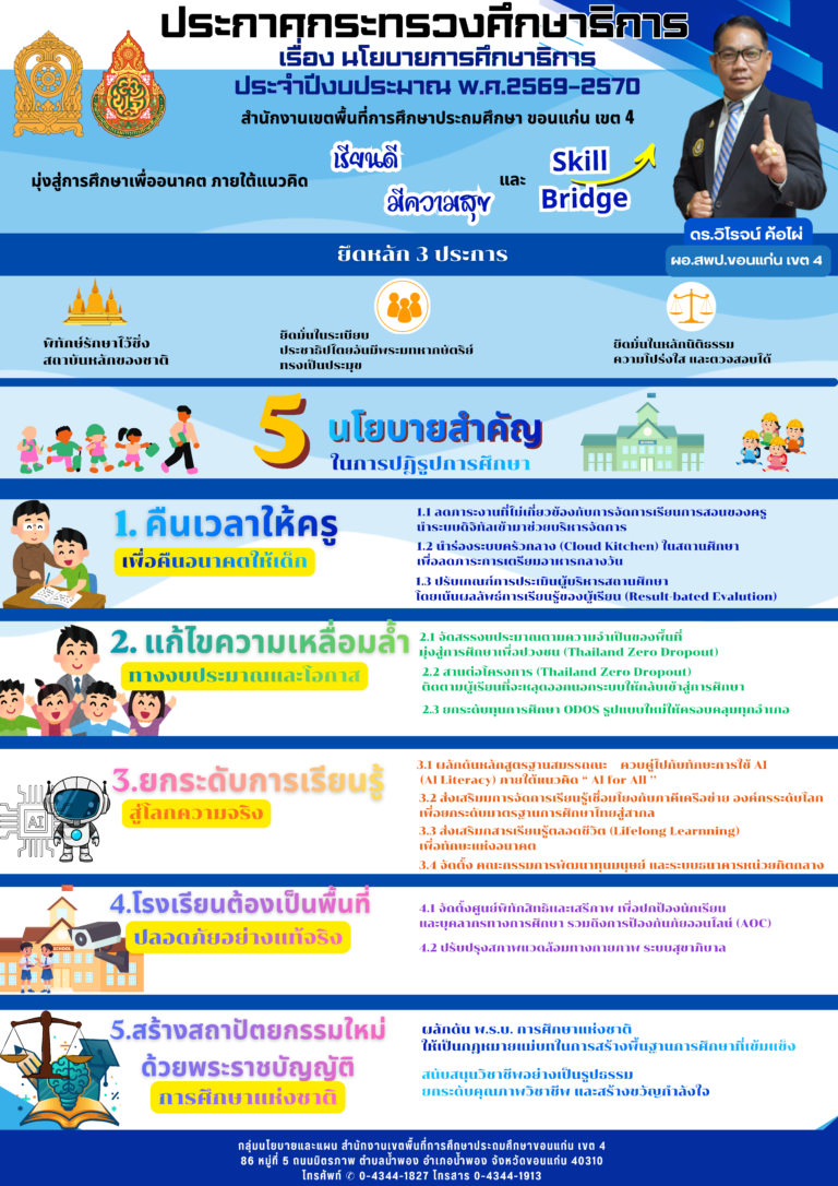 5 นโยบาย