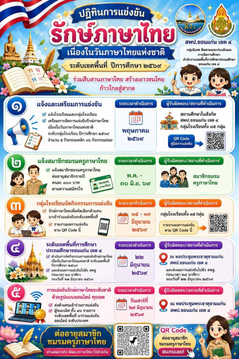 รักษ์ภาษาไทย